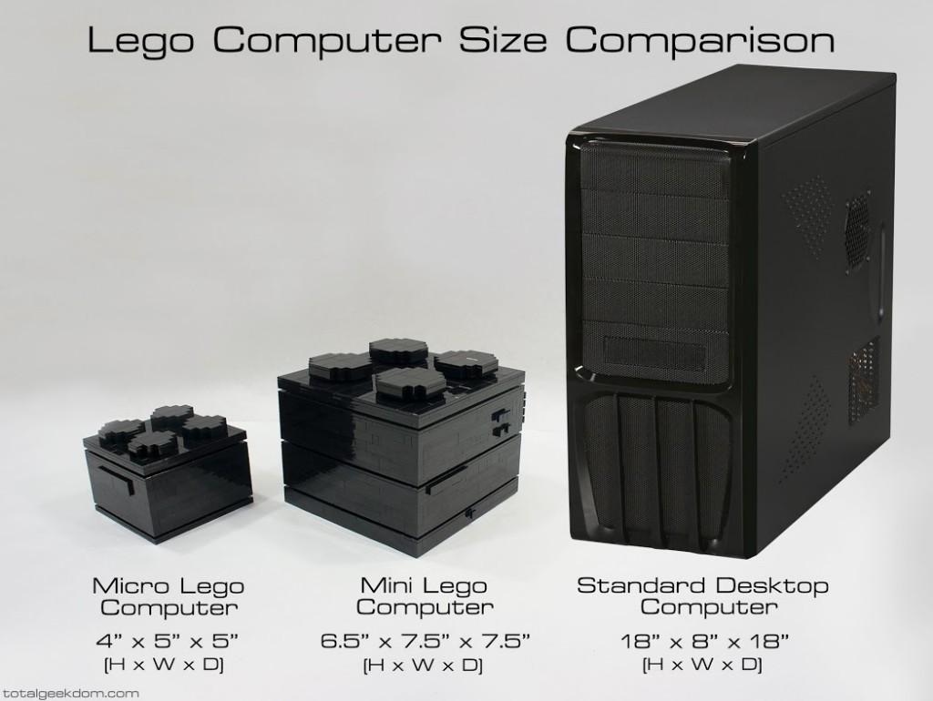 Lego-Computer-Size-Comparison
